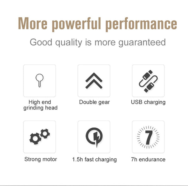 Grinder eléctrico para mascotas